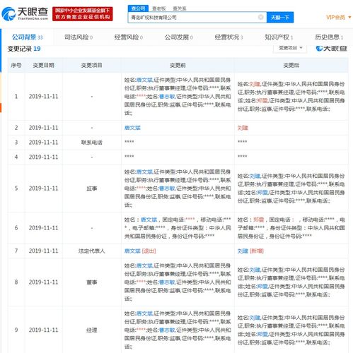 旷视科技联合创始人唐文斌退出子公司法定代表人 董事等职位