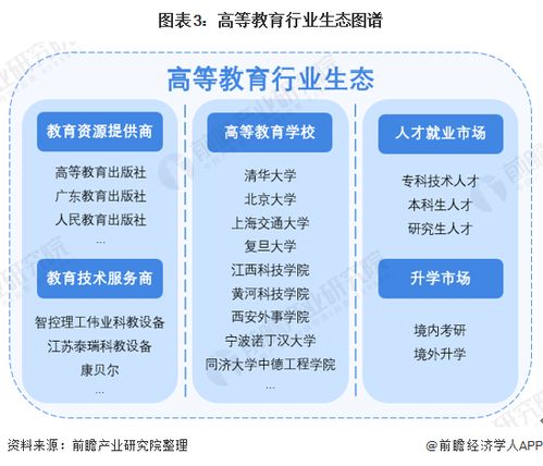 重磅 2024软科中国大学专业排名出炉,北京大学以100个a 专业遥遥领先